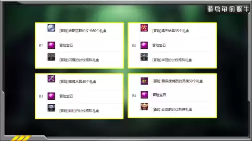 dnf冒险团活动　DNF冒险团改名卡活动-第7张