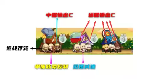 dnf训练用刀在哪买　DNF武士刀强化到10-第7张