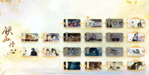 倩女幽魂宗门禁地难打吗　倩女幽魂手游怎么区分大区还是小区-第3张
