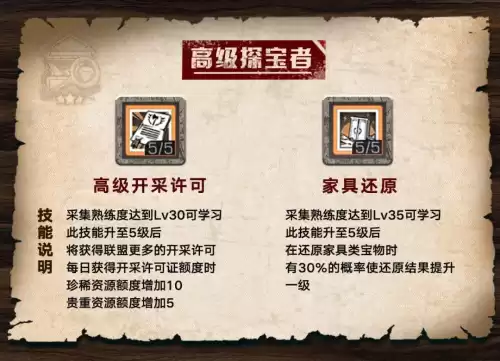 明日之后矿区在哪　明日之后探宝者矿区在哪-第13张