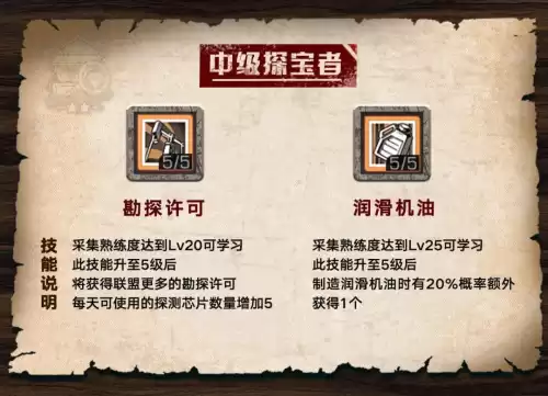 明日之后矿区在哪　明日之后探宝者矿区在哪-第12张