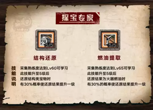 明日之后矿区在哪　明日之后探宝者矿区在哪-第15张