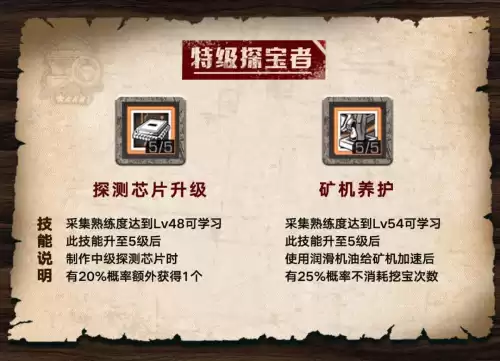 明日之后矿区在哪　明日之后探宝者矿区在哪-第14张