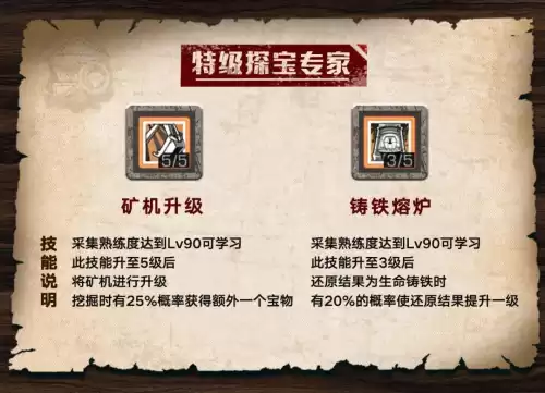 明日之后矿区在哪　明日之后探宝者矿区在哪-第18张