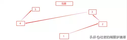 原神最后一个结界怎么破　破除结界任务攻略-第3张