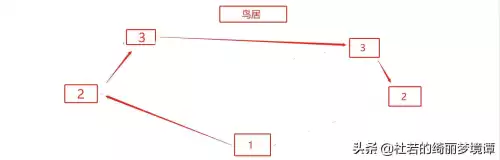 原神最后一个结界怎么破　破除结界任务攻略-第5张