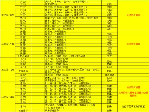 侠客风云传外星人怎么触发　侠客风云传天赋-第13张