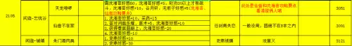 侠客风云传外星人怎么触发　侠客风云传天赋-第27张