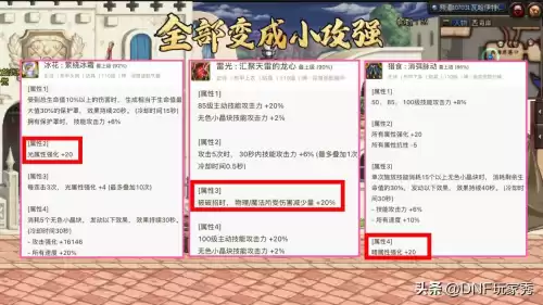 dnf95角色恢复没用　DNF角色-第2张