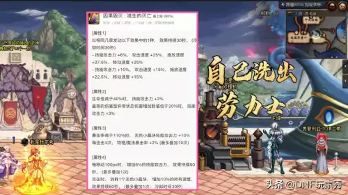 dnf95角色恢复没用　DNF角色-第3张