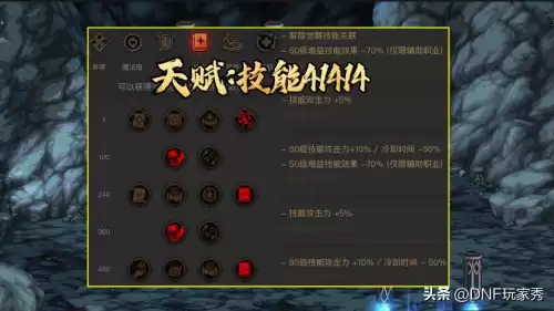 dnf95角色恢复没用　DNF角色-第6张