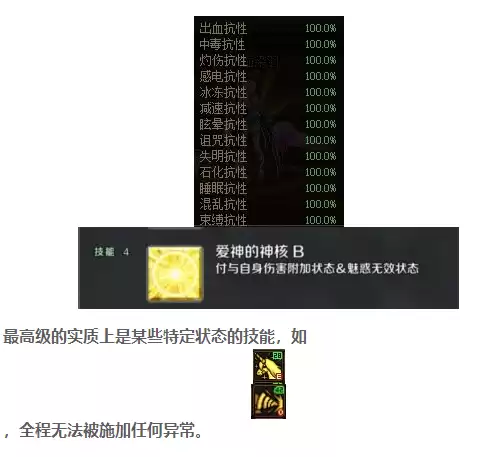 dnf异常状态抗性和属性抗性　DNF异常状态抗性堆法-第2张