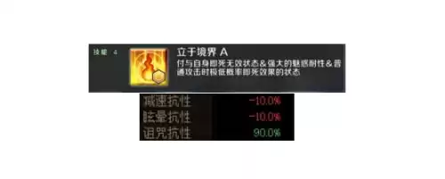 dnf异常状态抗性和属性抗性　DNF异常状态抗性堆法-第1张