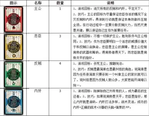 三国杀特殊牌有哪些　三国杀特殊牌-第1张