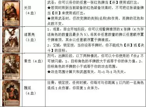 三国杀特殊牌有哪些　三国杀特殊牌-第6张