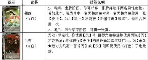 三国杀特殊牌有哪些　三国杀特殊牌-第9张