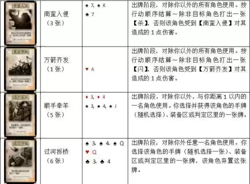 三国杀特殊牌有哪些　三国杀特殊牌-第14张