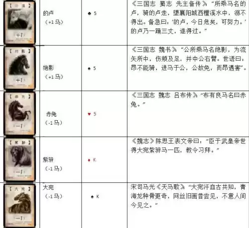 三国杀特殊牌有哪些　三国杀特殊牌-第15张