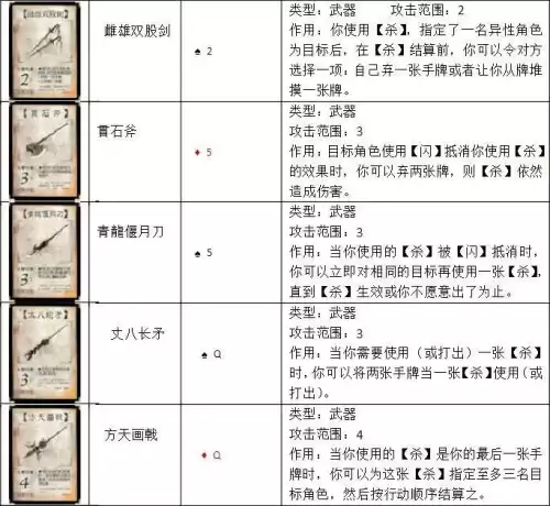 三国杀特殊牌有哪些　三国杀特殊牌-第18张