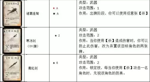 三国杀特殊牌有哪些　三国杀特殊牌-第17张