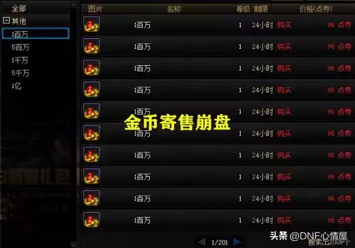 dnf金币寄售的点券　DNF金币寄售-第1张