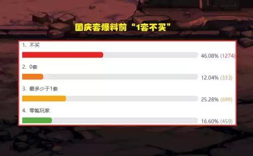 dnf女魔法师至尊装扮真香　DNF魔法师时装-第1张