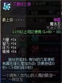 dnf爱丽丝喜欢书　DNF艾丽丝-第5张