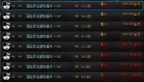 dnf称号附魔名望185　DNF首饰附魔名望-第15张