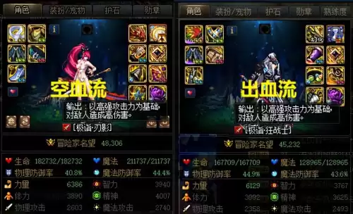 dnf怎么提升到100w战力　dnf称号宝珠-第4张