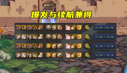 dnf幽魂手镯排名　DNF奶妈手镯选大地还是太阳-第4张