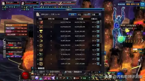 dnf漩涡血量　dnf漩涡加倍-第1张