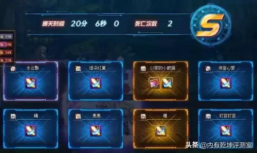 dnf漩涡血量　dnf漩涡加倍-第5张