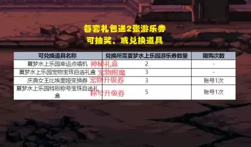 地下城2020夏日快捷栏装备　DNF快捷栏装备-第4张