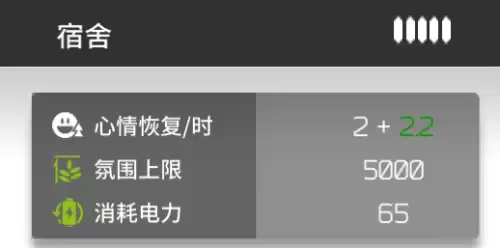 明日方舟prts剿灭代理卡怎么用　明日方舟采购凭证打哪一关获得最多-第18张