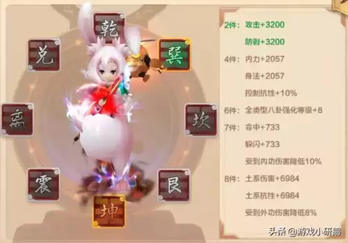 造梦西游3邪灵防具谁掉　造梦西游3邪灵装备获得方式-第11张