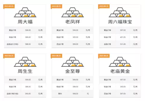 一个30克的金手镯大概多少钱　30克的手镯实心显细吗-第3张