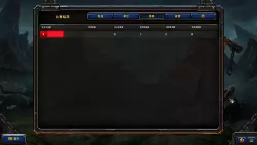 魔兽rpg视角怎么调大小　魔兽争霸3指令-第14张
