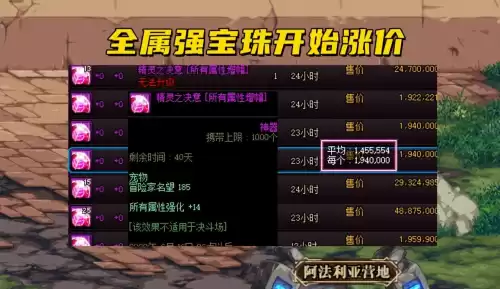 dnf所有属性抗性最高卡　DNF属性抗性-第3张
