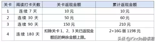 掌阅阅读器死机了怎么办　掌阅系统-第2张