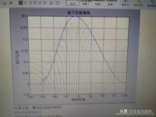 dnf机械牛头机制代码　100版dnf全道具代码-第1张