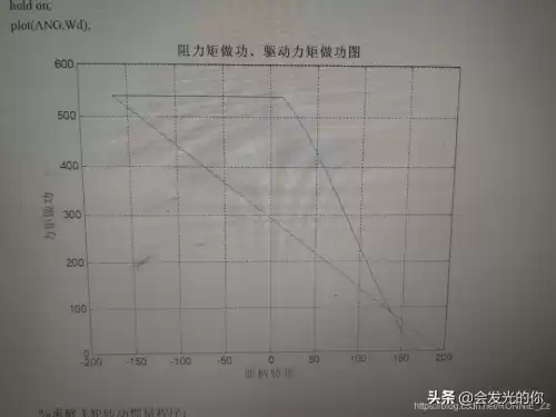 dnf机械牛头机制代码　100版dnf全道具代码-第2张