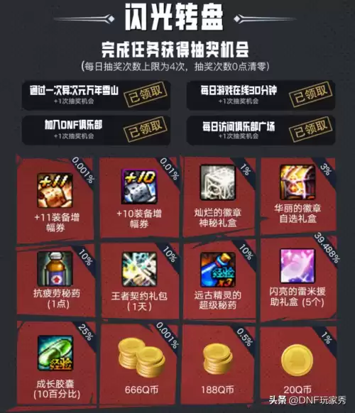 dnf闪光杯第二周　七彩闪光杯-第7张