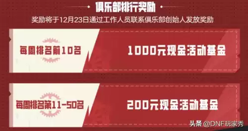 dnf闪光杯第二周　七彩闪光杯-第9张