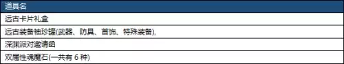 dnf异界地下城在哪　远古地下城-第28张