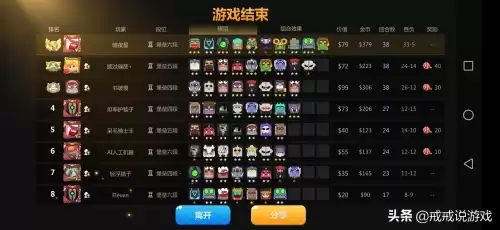多多自走棋哥布林法　多多自走棋哥布林-第4张