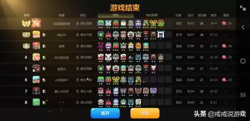多多自走棋哥布林法　多多自走棋哥布林-第5张