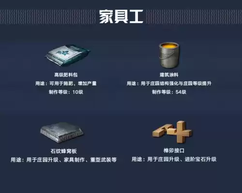 明日之后低温钢好不好卖　明日之后钢管配方-第12张