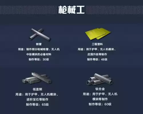 明日之后低温钢好不好卖　明日之后钢管配方-第11张