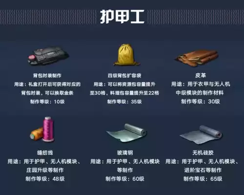 明日之后低温钢好不好卖　明日之后钢管配方-第10张
