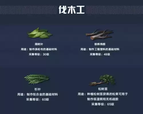 明日之后低温钢好不好卖　明日之后钢管配方-第14张